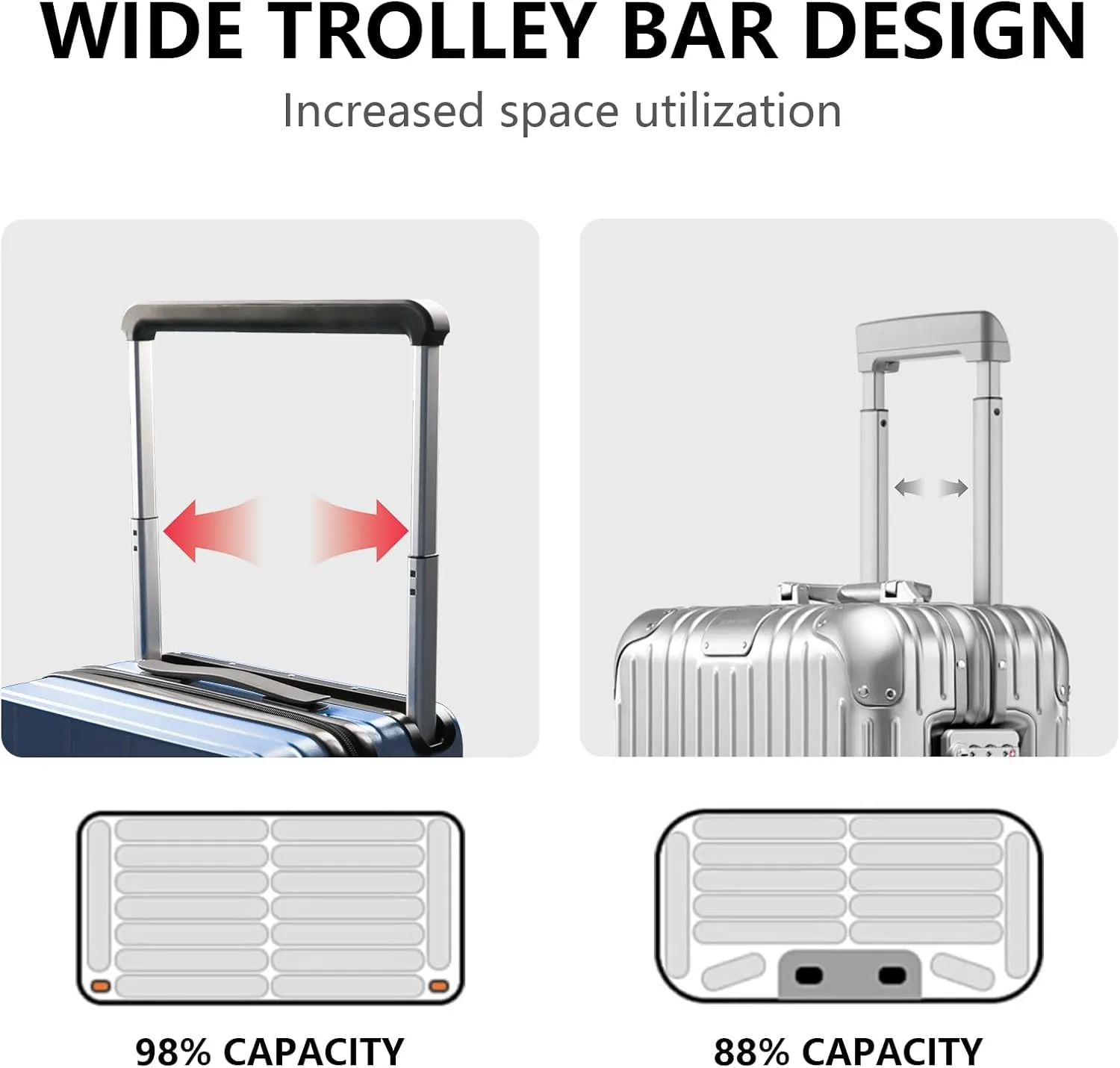 20-Inch Carry-On Luggage, Lightweight Durable PC Suitcase with TSA Lock, 360° Silent Wheels, Expandable Wide Handle Business Travel Suitcase for Airplane(Blue)