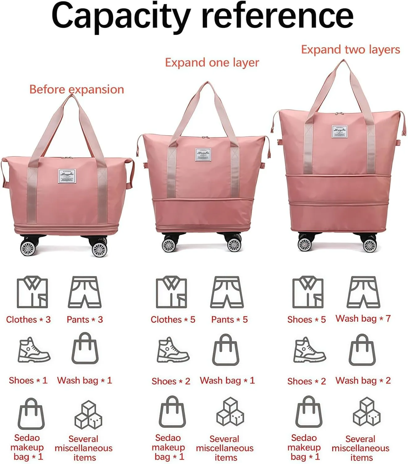 2025 New Travel Bag with Wheels,Expandable Foldable Duffle Bag, Large Capacity with Wheels,Universal Wheel Removable Duffle (Gray)