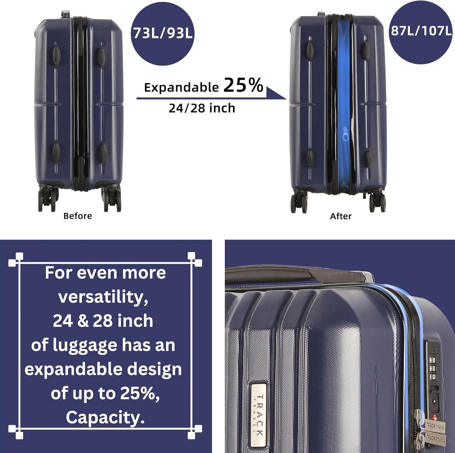 3 Piece Luggage Set ABS PC Expandable Hardshell TSA Lock Aluminum Trolley Spinner Wheels (Blue, 3 Piece Set)