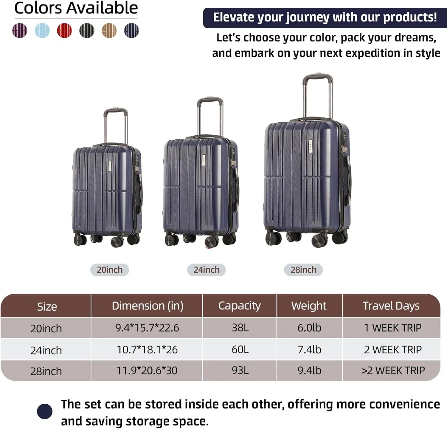 3 Piece Luggage Set ABS PC Expandable Hardshell TSA Lock Aluminum Trolley Spinner Wheels (Blue, 3 Piece Set)
