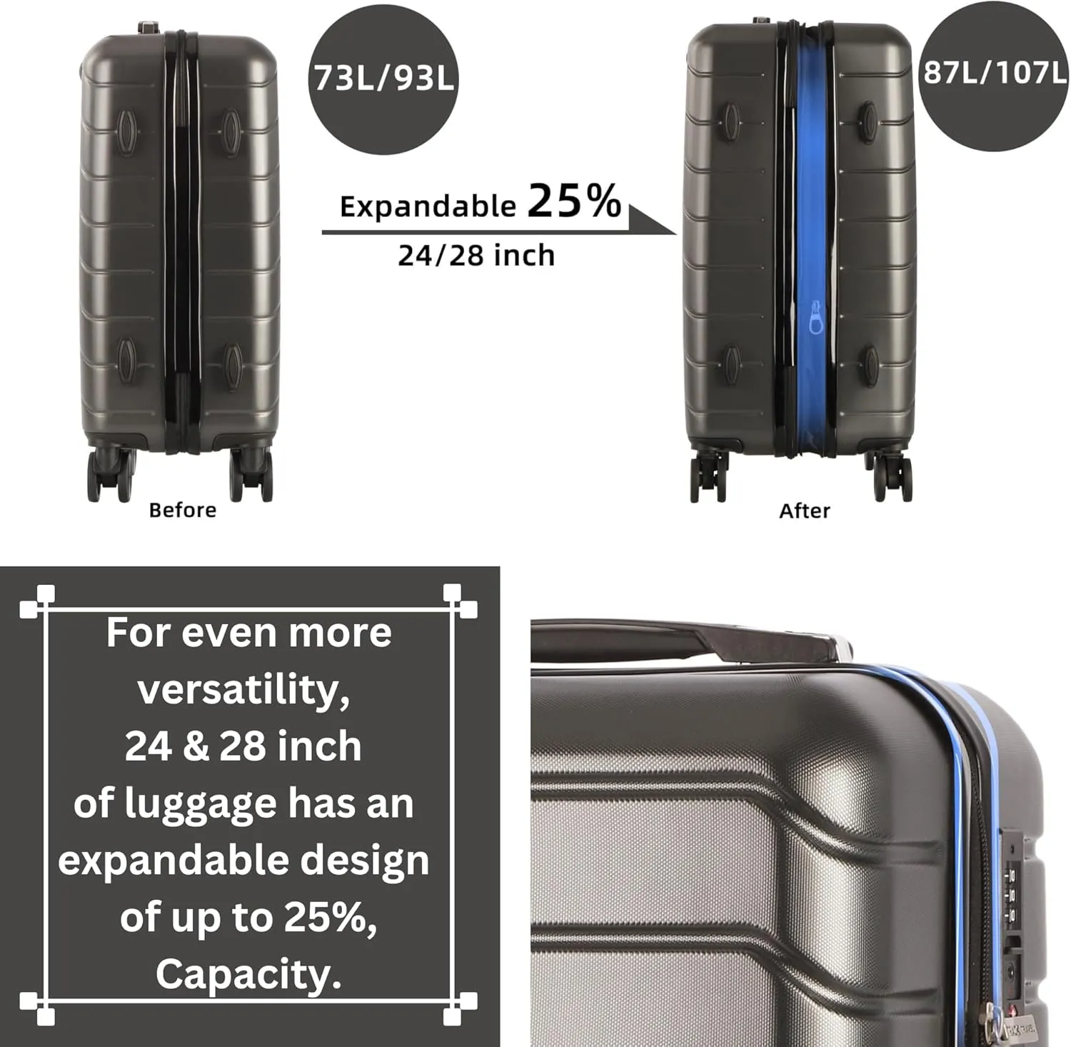 4 Piece Luggage Set ABS PC Expandable Hardshell TSA Lock Aluminum Trolley Spinner Wheels (Dark Grey, 4 Piece Set)