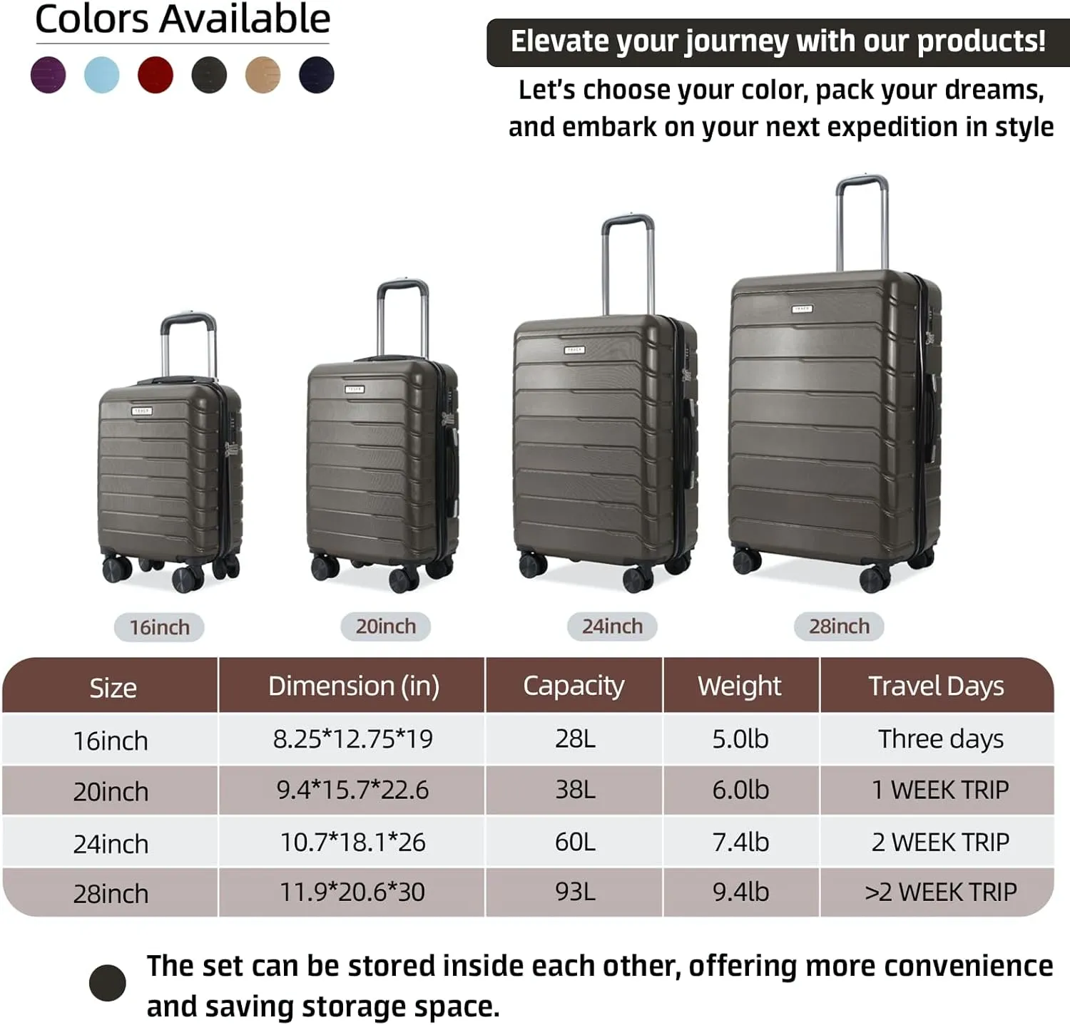 4 Piece Luggage Set ABS PC Expandable Hardshell TSA Lock Aluminum Trolley Spinner Wheels (Dark Grey, 4 Piece Set)