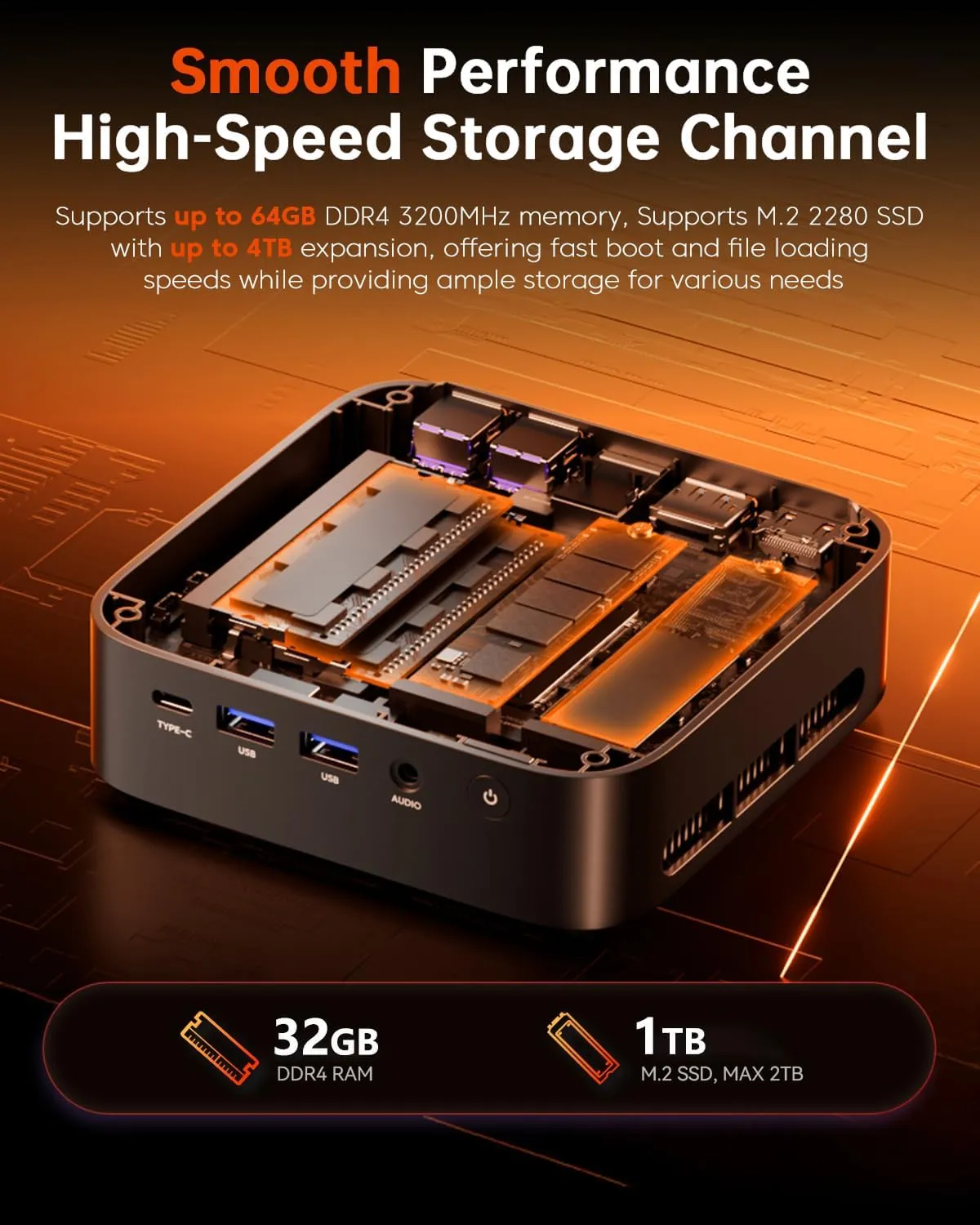 ACEMAGIC Mini Gaming PC 32GB RAM 1TB SSD AMD Ryzen 7 5700U Win-11 Pro (Up to 3.6GHz) Triple 4K@60Hz Display WiFi6 BT5.2 Type-C HDMI DP1.4 Mini Computers Desktop for Light Gaming/Office