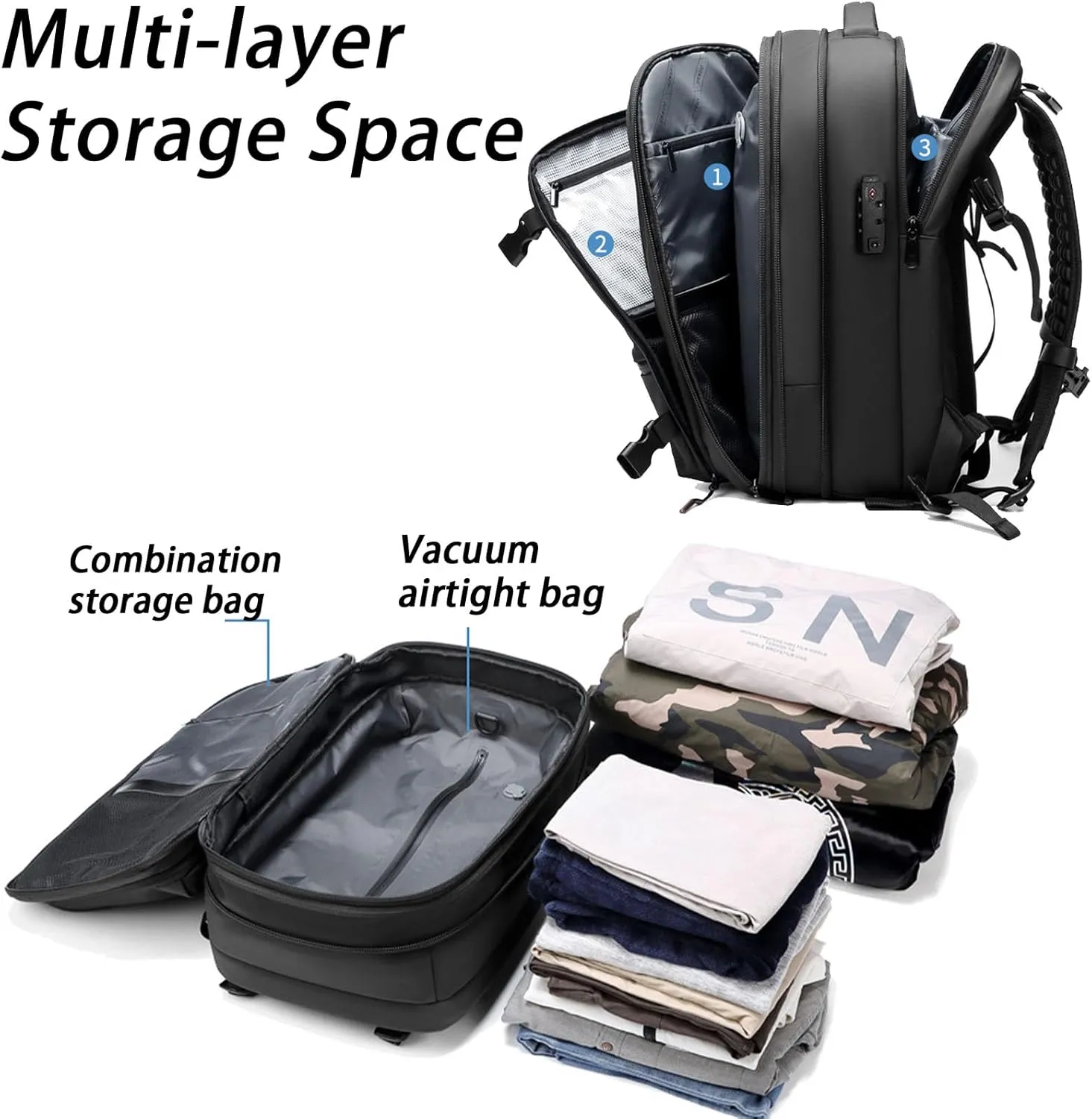 Air Seal Travel Bag With Vacuum, Space Vacuum Backpack, Coded Lock Expandable Anti Theft Backpac (Green)