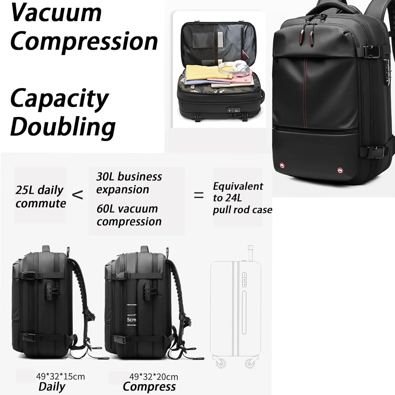 Air Seal Travel Bag With Vacuum, Space Vacuum Backpack, Coded Lock Expandable Anti Theft Backpac (Green)