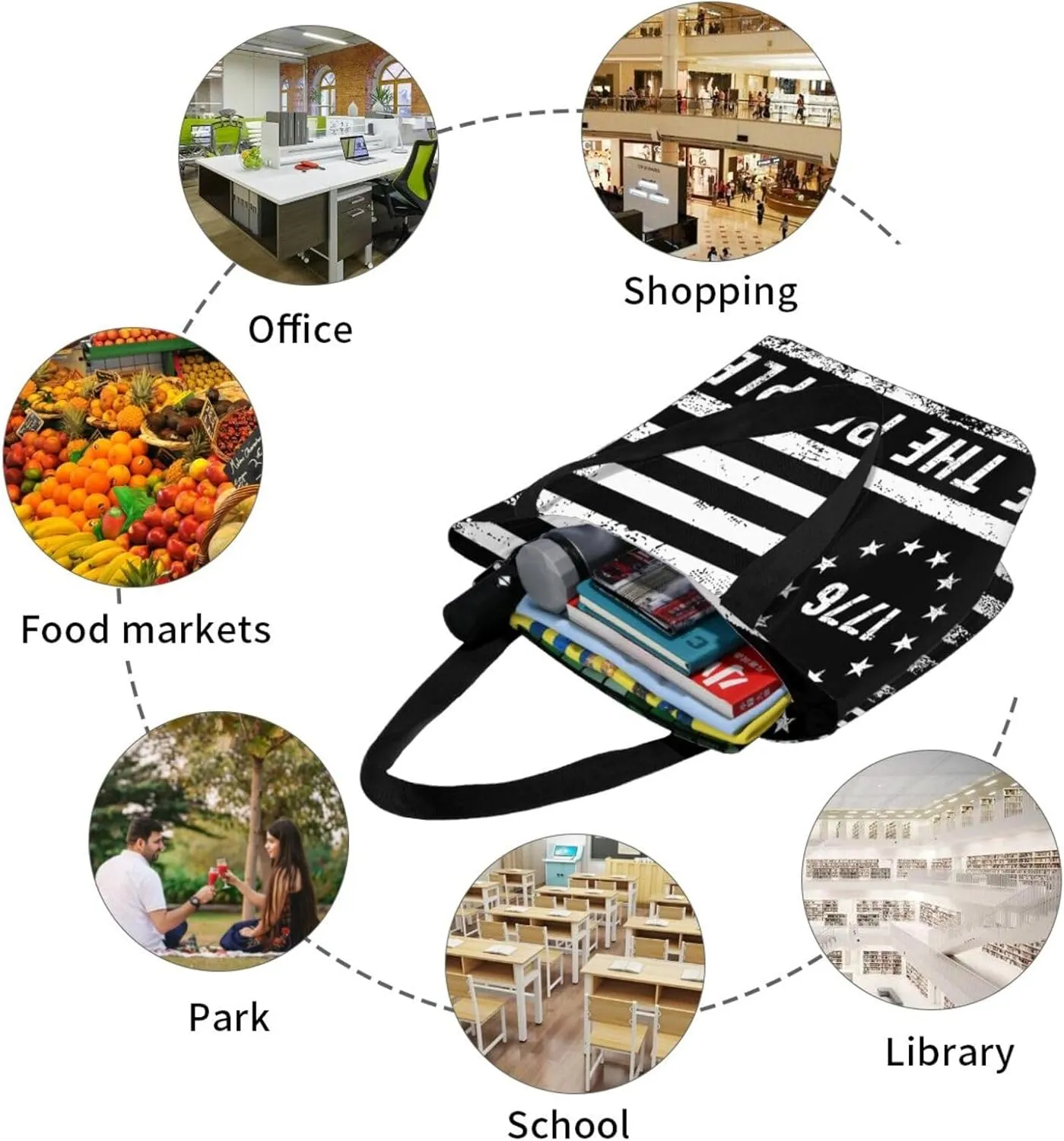 America Independence Day Women's Tote Bag Shoulder Bag Shopping Handbag Large Capacity Handbag With Zipper