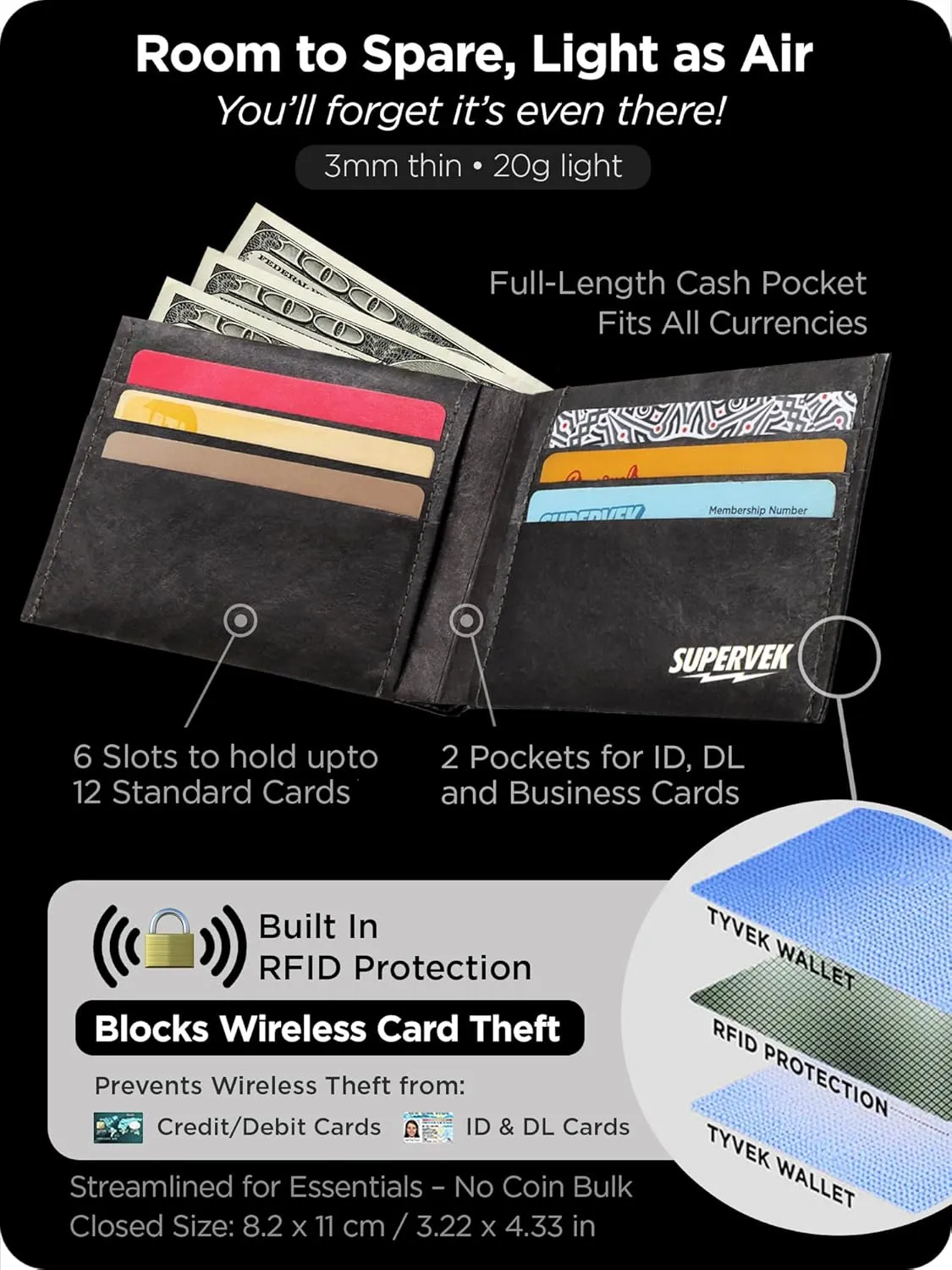 Bad Mother Pulp Fiction RFID Blocking Stitched Bifold Wallet for Men | Mighty Mens Paper Slim Credit Card Holder | Men's Slimfold EDC