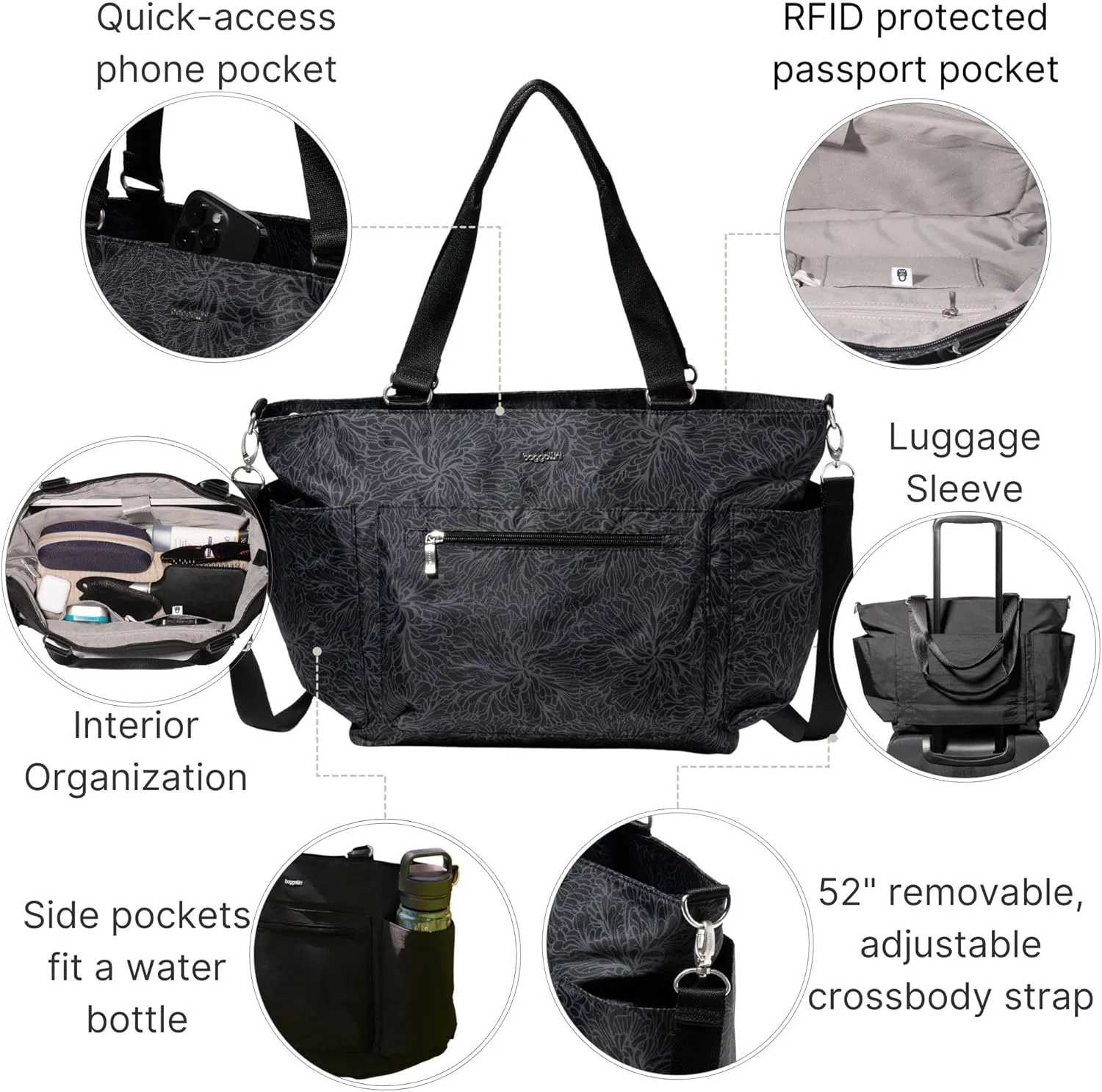 Baggallini Modern Avenue Tote