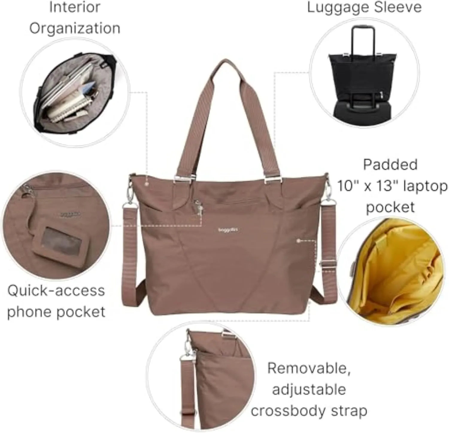 Baggallini unisex adult Avenue Tote