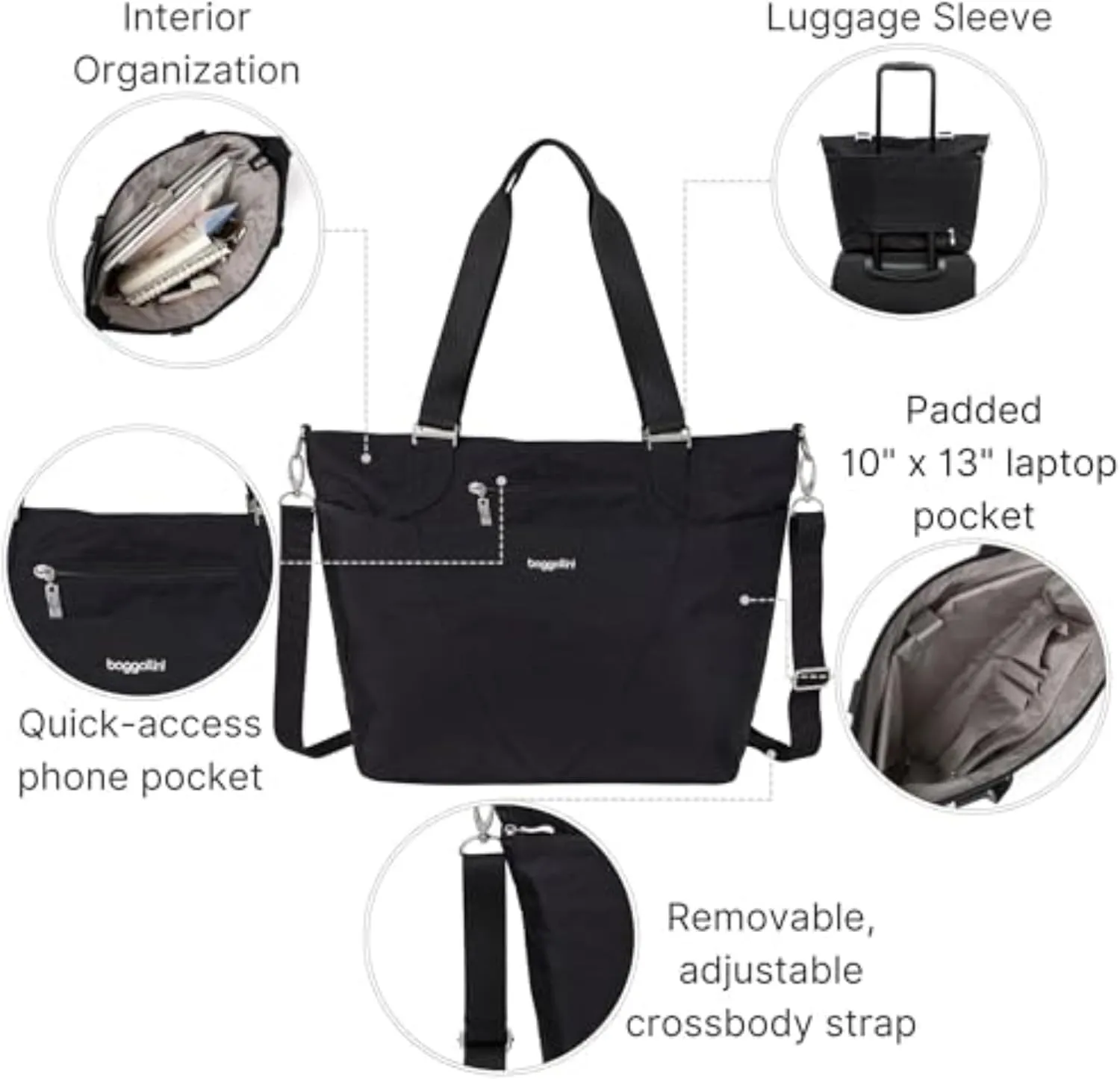 Baggallini unisex adult Avenue Tote