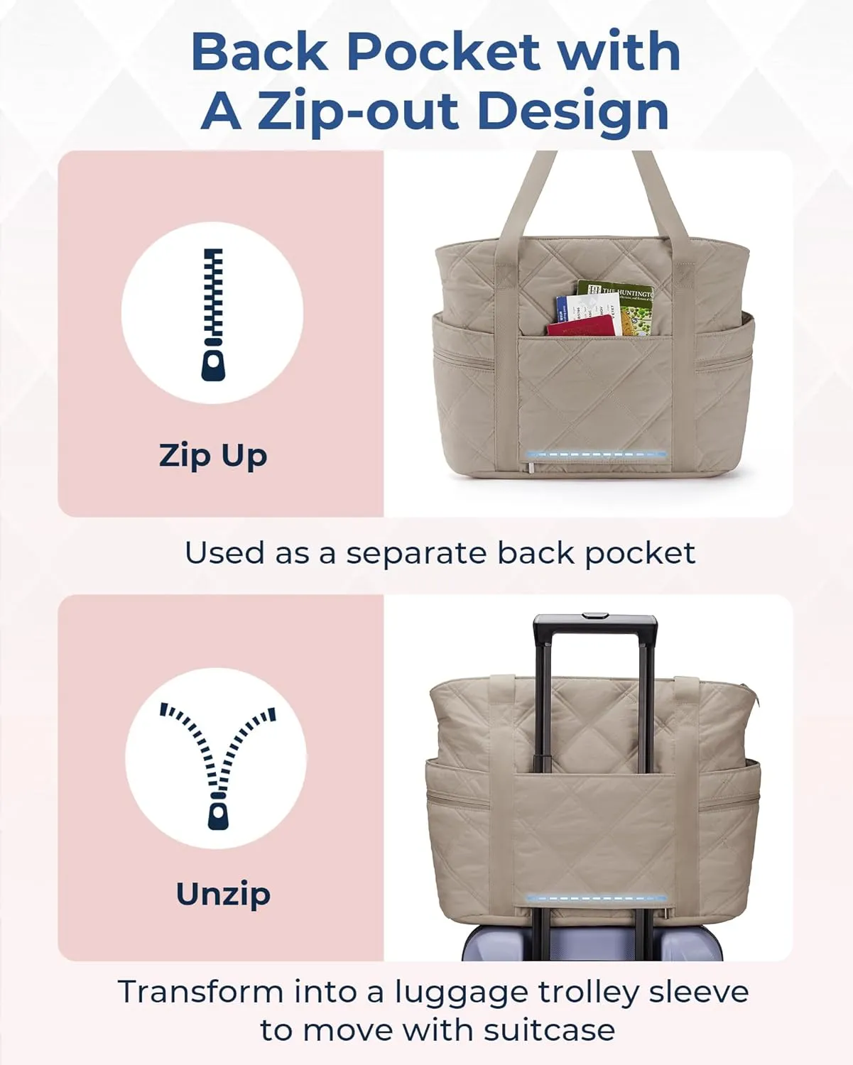 BAGSMART Tote Bag for Women, Puffer Work Tote with Zipper, Travel Essentials Quilted Nurse Travel Hospital Bag
