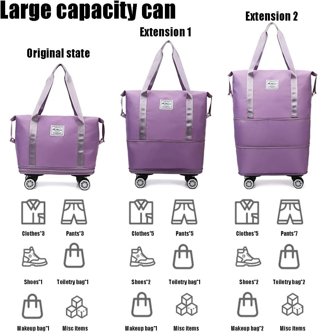 Beente Travel Bag with Wheels, 2025 New Large Capacity Travel Bag - Universal Wheel Removable, Expandable, Foldable, Lightweight Carry (Light Blue)