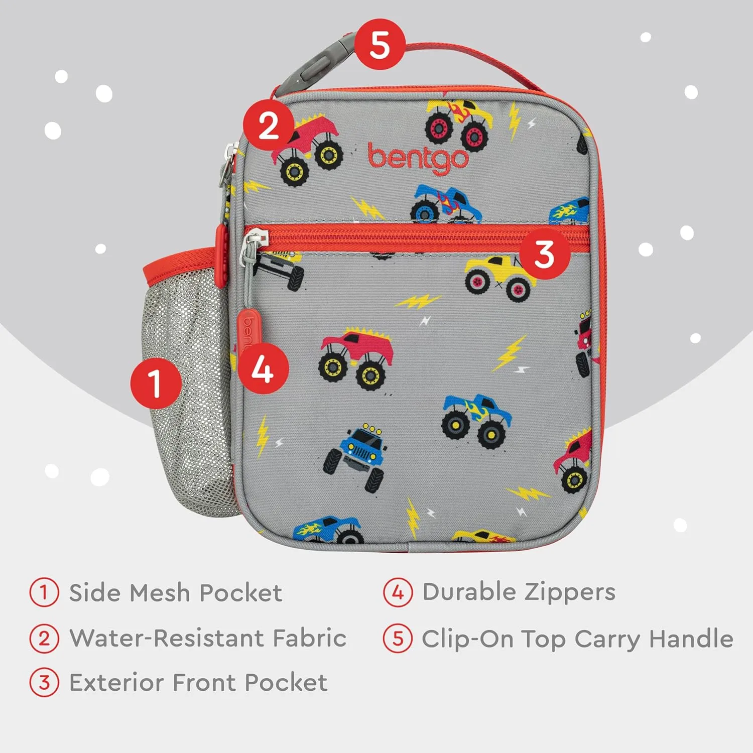 Bentgo Kids Insulated Lunch Tote - Water-Resistant, Reusable, Lightweight & Durable Lunch Bag with Water Bottle Holder & Exterior Pocket, Fits Lunch Box & Water Bottle - Ideal for Ages 3  (Trucks)