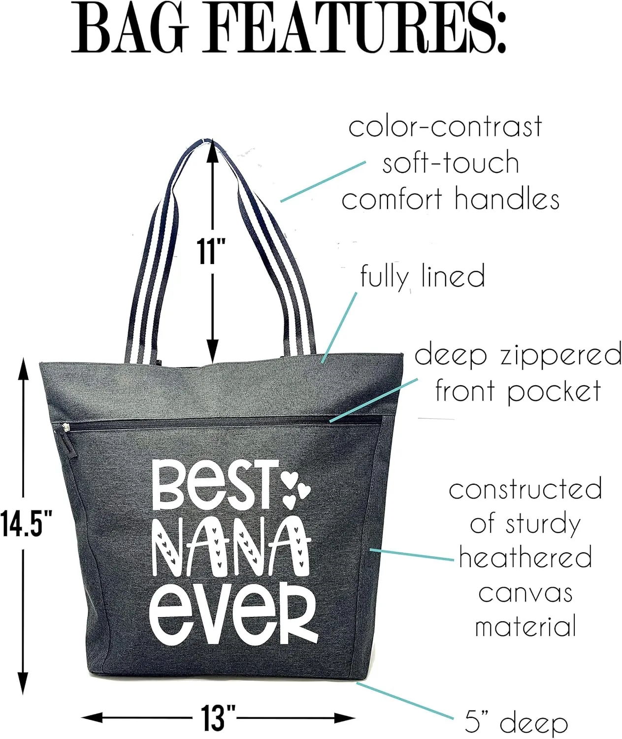 Brooke & Jess Designs Tote Bag for Grandma – Sturdy Canvas Grandma Tote w/Zipper & Inner Pocket Grandma Bag for Everyday Use