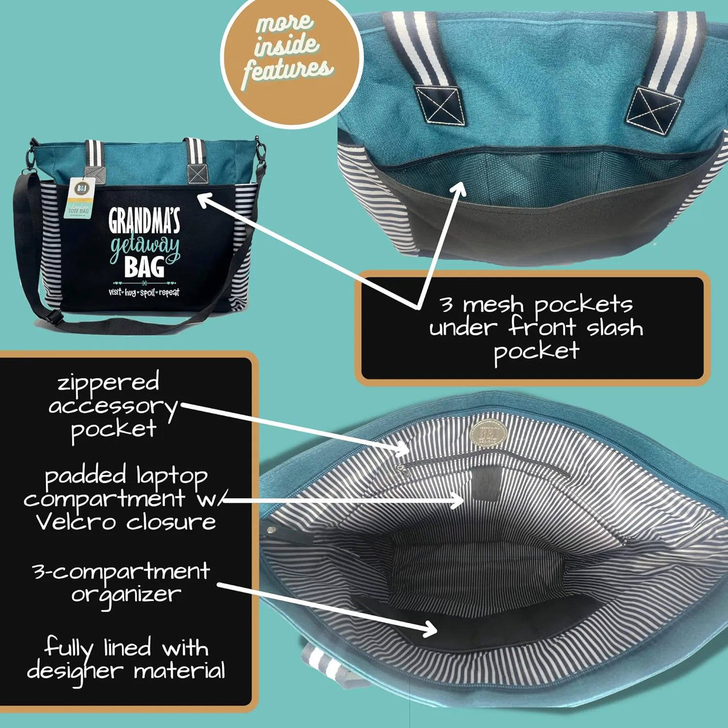 Brooke & Jess Designs Tote Bag for Grandma – Sturdy Canvas Grandma Tote w/Zipper & Inner Pocket Grandma Bag for Everyday Use