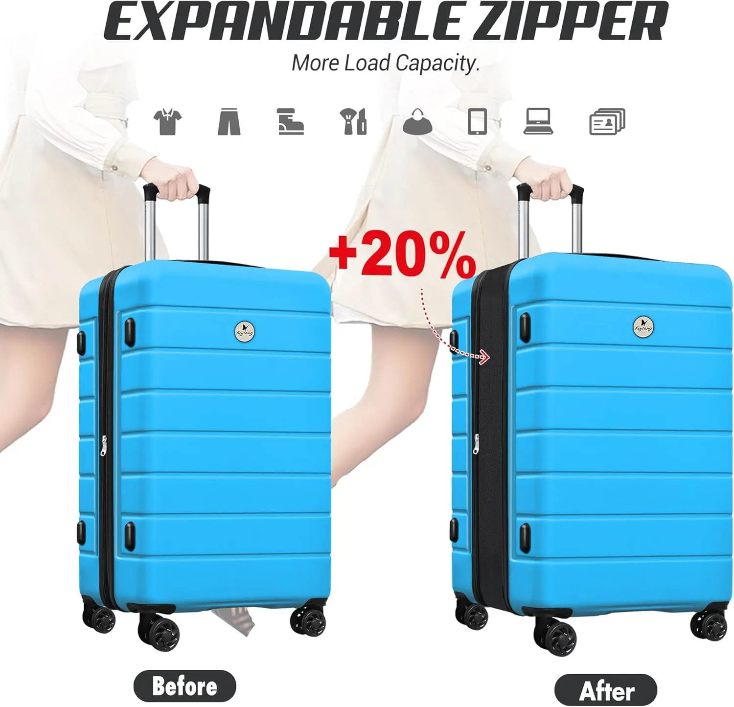 Classic 3-Piece Luggage Set with TSA Lock, PC ABS Durable Lightweight Suitcase with Spinner Wheels, Hardshell Expandable Carry-On Luggage for Business Family Travel, 20/24/28 inch, Blue
