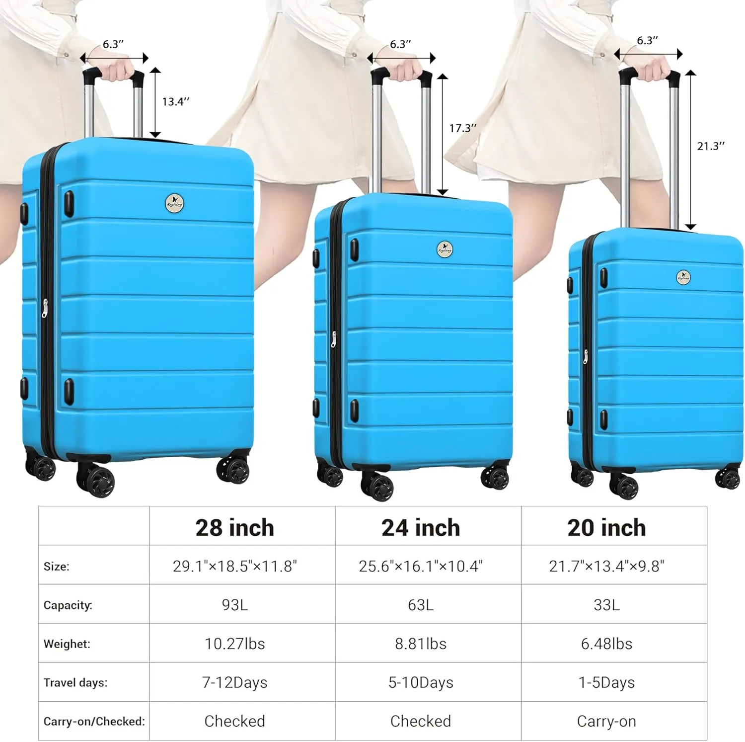Classic 3-Piece Luggage Set with TSA Lock, PC ABS Durable Lightweight Suitcase with Spinner Wheels, Hardshell Expandable Carry-On Luggage for Business Family Travel, 20/24/28 inch, Blue