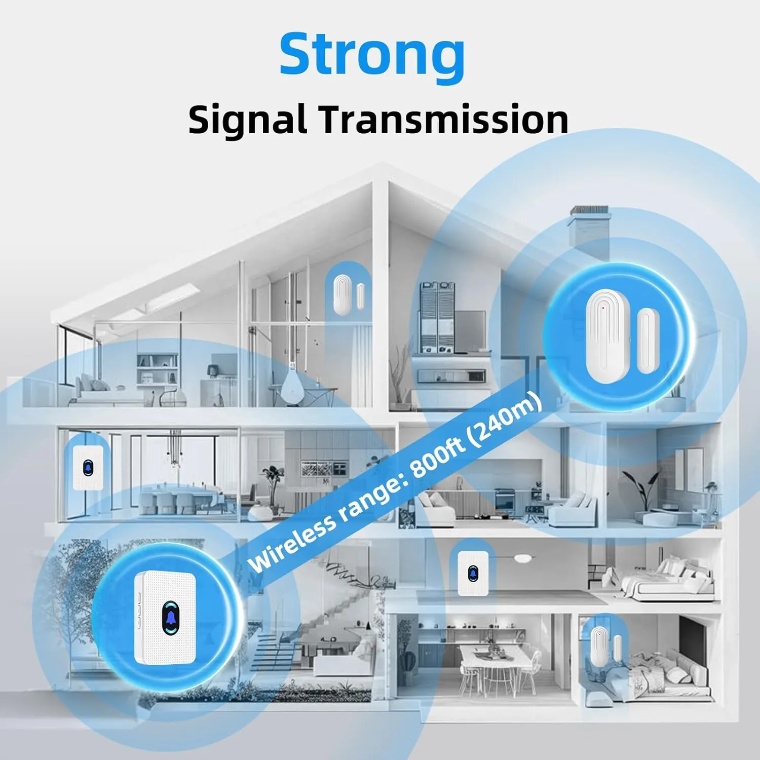 Daytech Wireless Door Chime, Door Dinger for Business Entry/Store/Home/Office, Door Alarms When Opened with 800 Ft Range,20 Chimes 5 Adjustable Volume 2 Sensors   2 Receivers