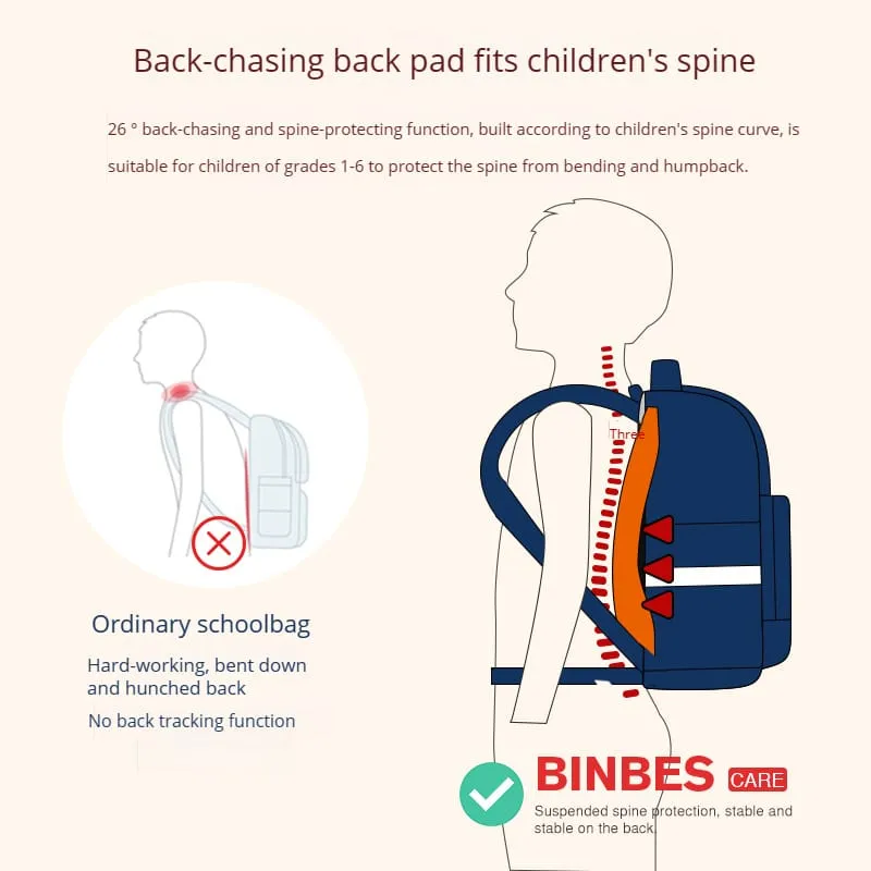 Elite Elegance Premium Backpack - Chic, Sturdy, Spacious, Water-Resistant Backpack for Kids