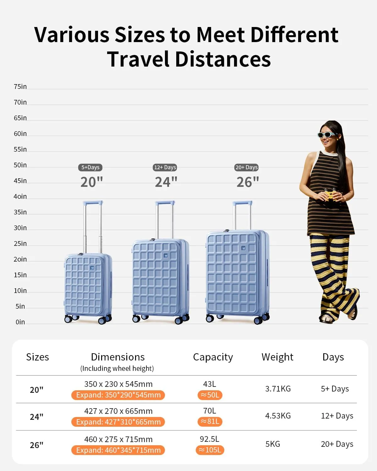 Expandable Top Opening 26 Inch Checked Luggage with Spinner Wheels, Large Suitcase with TSA Lock, Hard Shell Travel luggage Suitcases for Men Women, for 20 Days Travel, Blueberry Blue