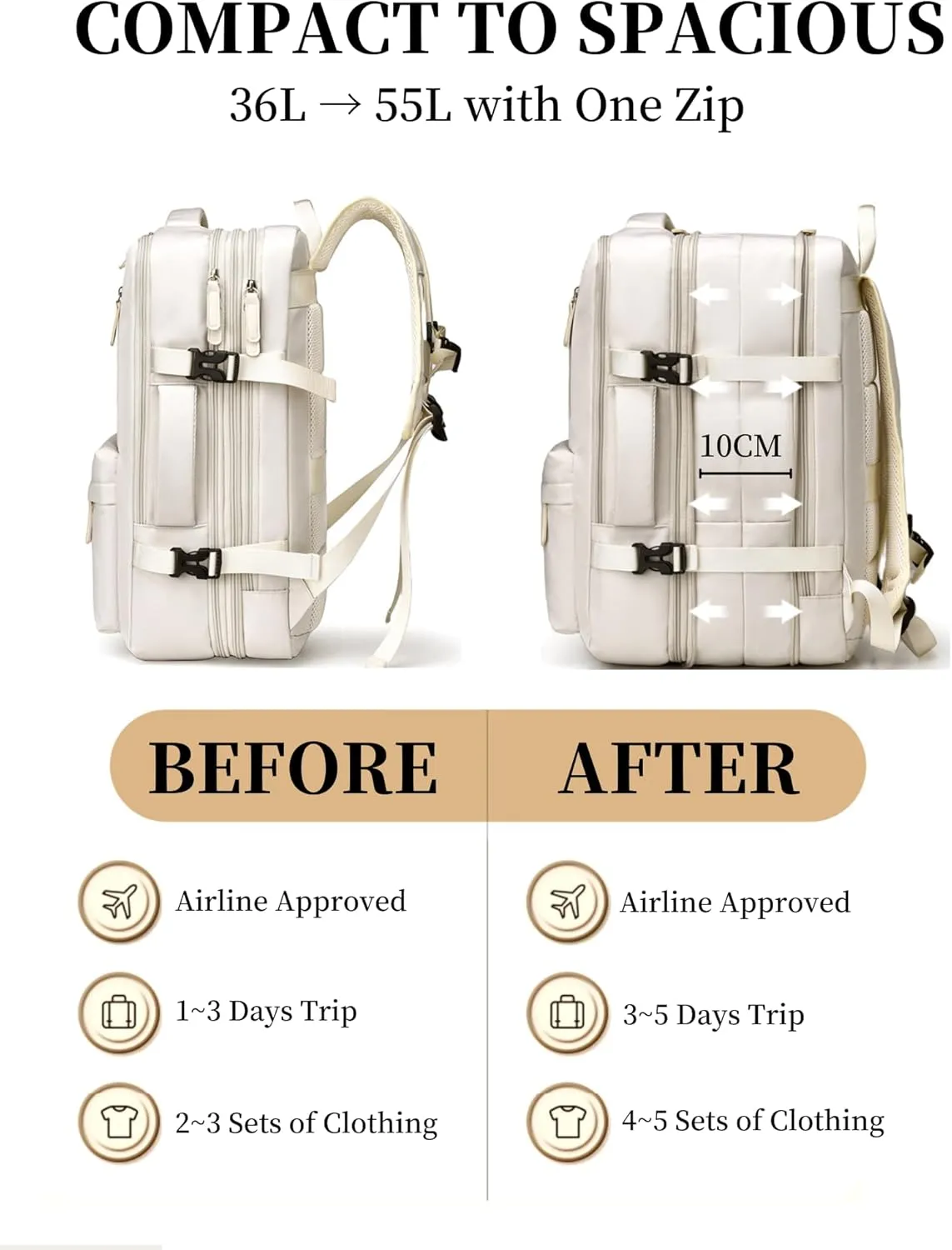 Expandable Travel Backpack for Men Women, Large Carry on Backpack Airplane Approved 15.6" Laptop Backpack with USB Charging Port,Water Resistant Lightweight Daypack for Flight 50L Beige