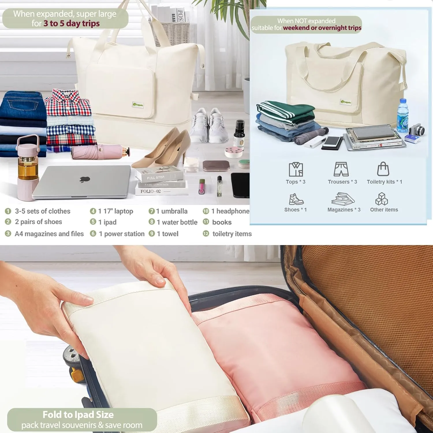 Foldable Travel Duffel Bag for Women, Water Resistant Personal Item/Carry Bag, Overnight Weekender Bag with Wet Compartment