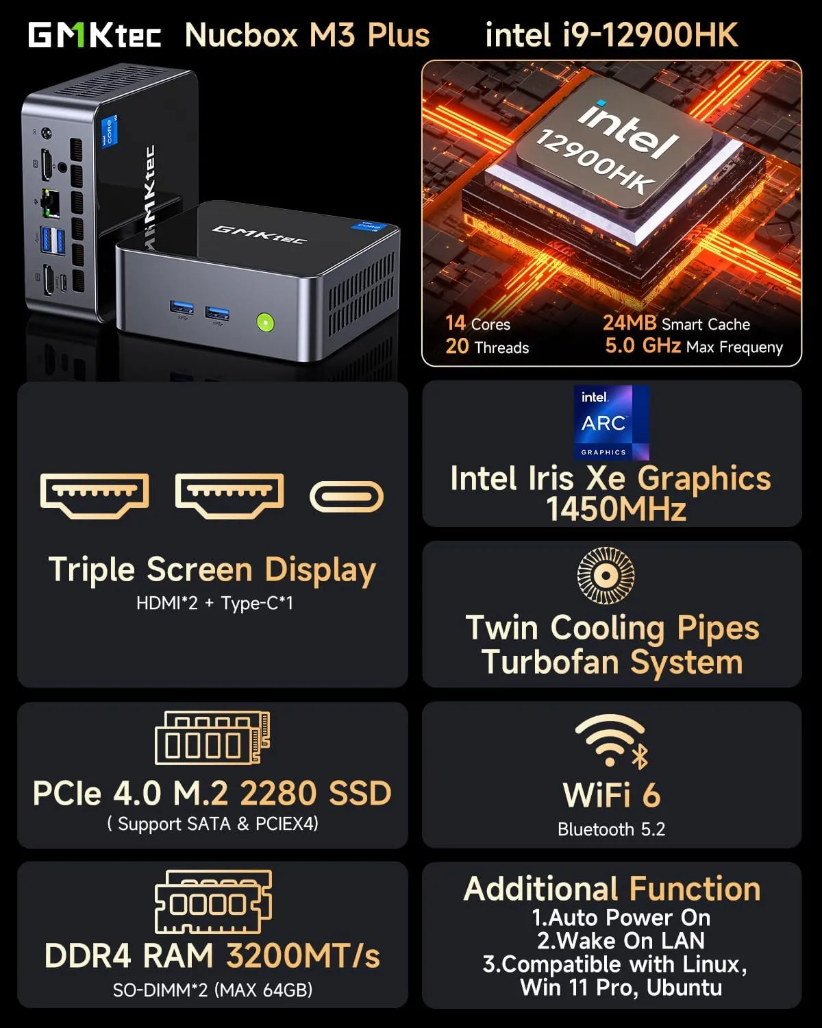 GMKtec M3 Plus Mini PC with Intel Core i9 12900HK(14C/20T 5.0 GHz), 32GB DDR4 RAM 2TB NVMe SSD, Mini Desktop Computer Triple 4K Display, WiFi 6, BT5.2, USB-C