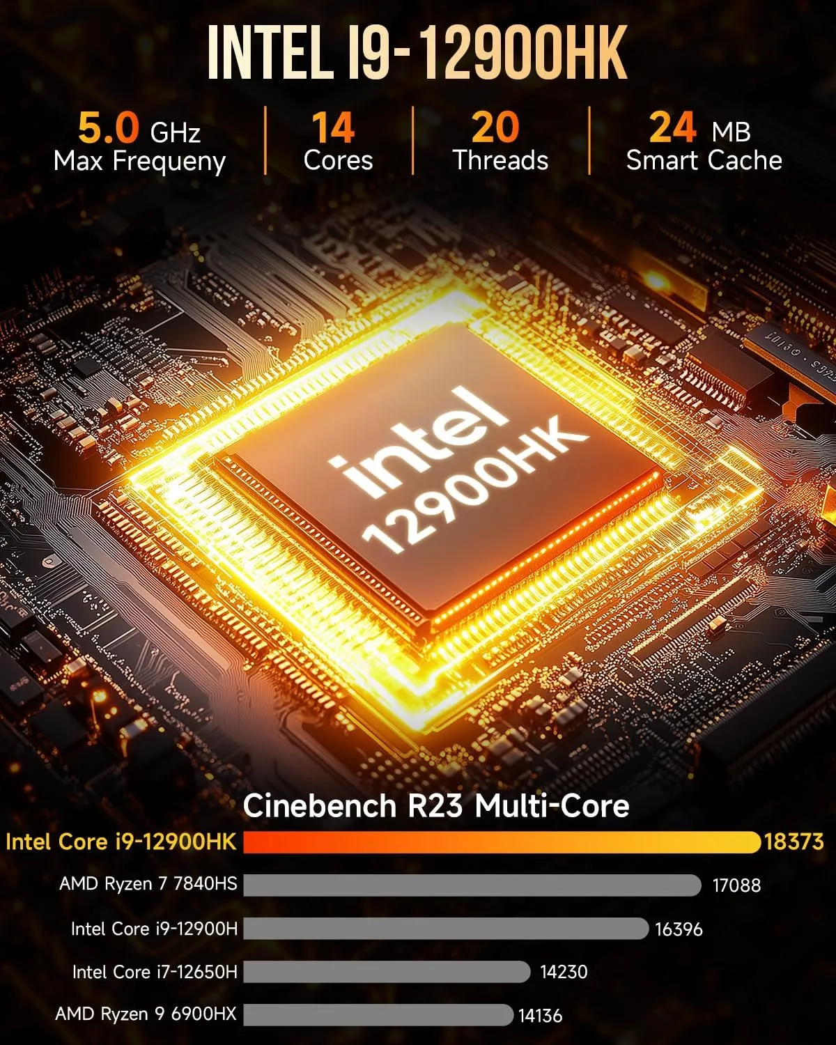 GMKtec M3 Plus Mini PC with Intel Core i9 12900HK(14C/20T 5.0 GHz), 32GB DDR4 RAM 2TB NVMe SSD, Mini Desktop Computer Triple 4K Display, WiFi 6, BT5.2, USB-C