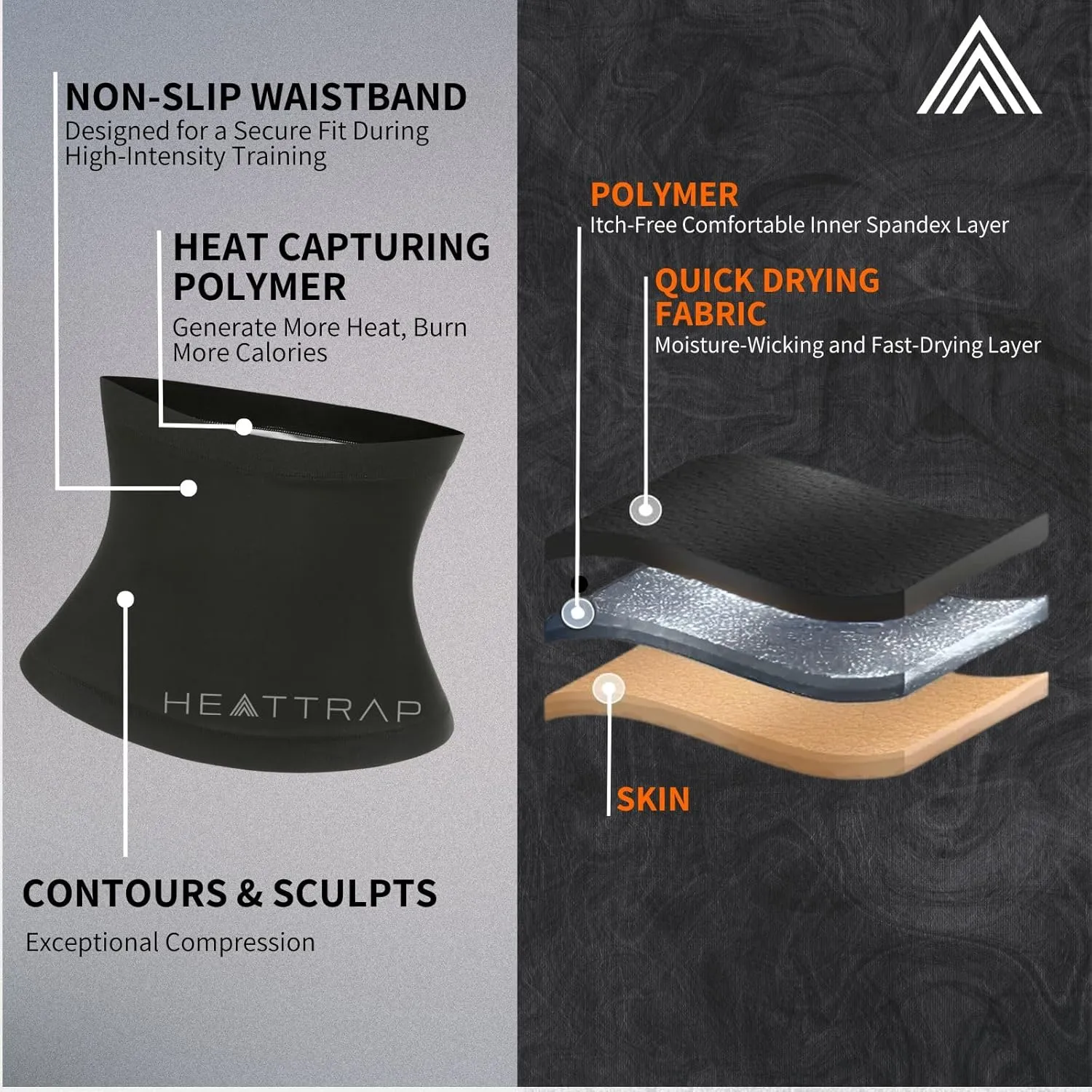 Heat Trapping Waist Toner for Men – Sweat Compression Belt – Waist Shaper with Sauna Effect