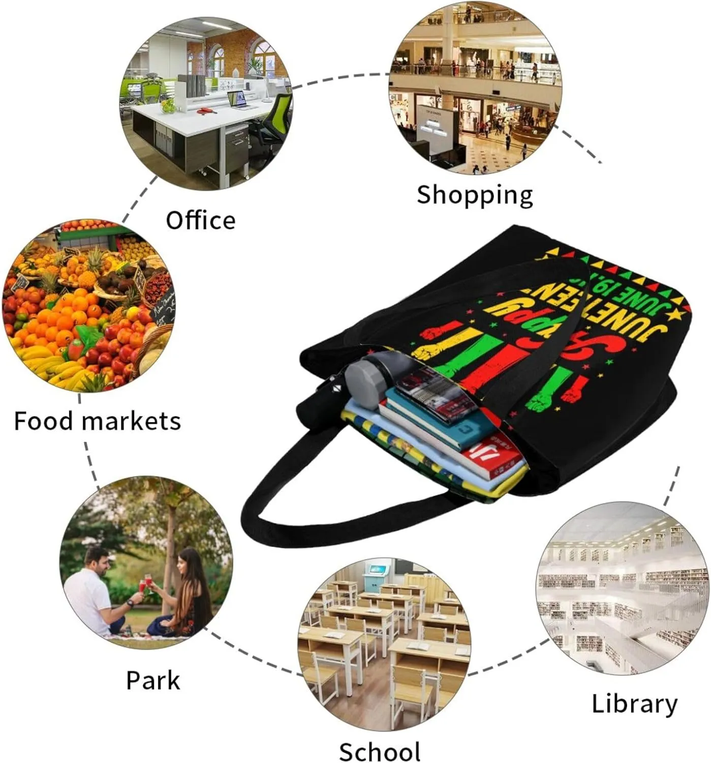 Juneteenth 1865 Sunflower Black History Month Women's Tote Bag Lightweight Shopping Handbag Travel Shoulder Bag