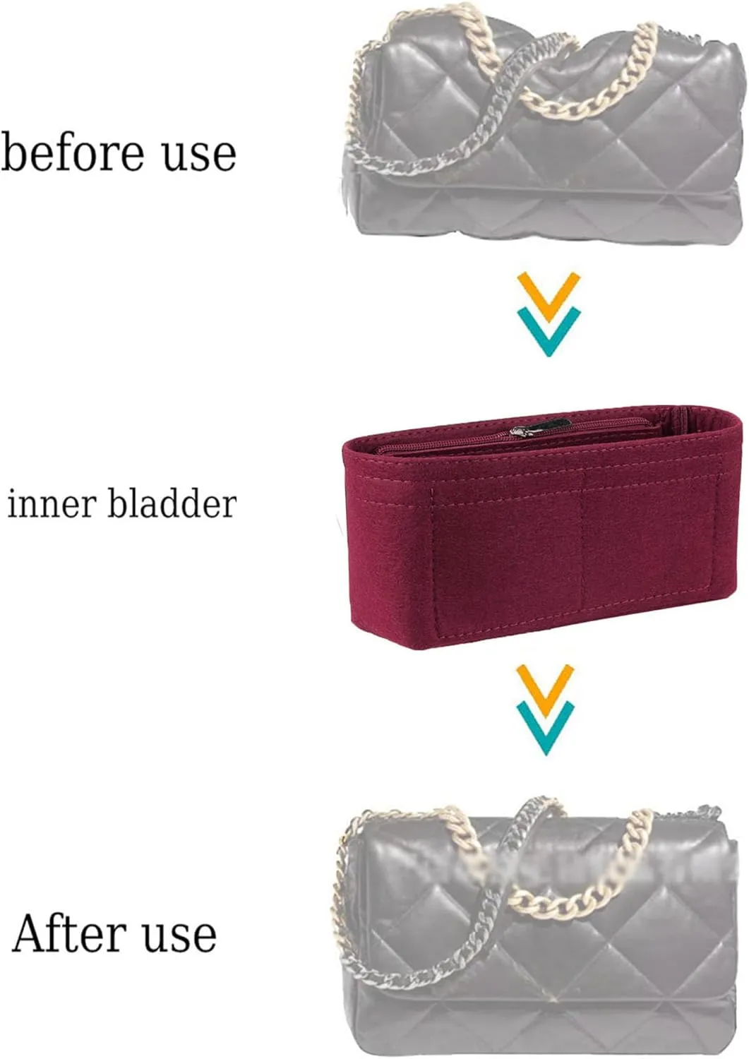 Lckaey Purse Organizer Insert for 19 Bag Flap Small bag Organizer with Side Zipper Pocket 1016Claret-S