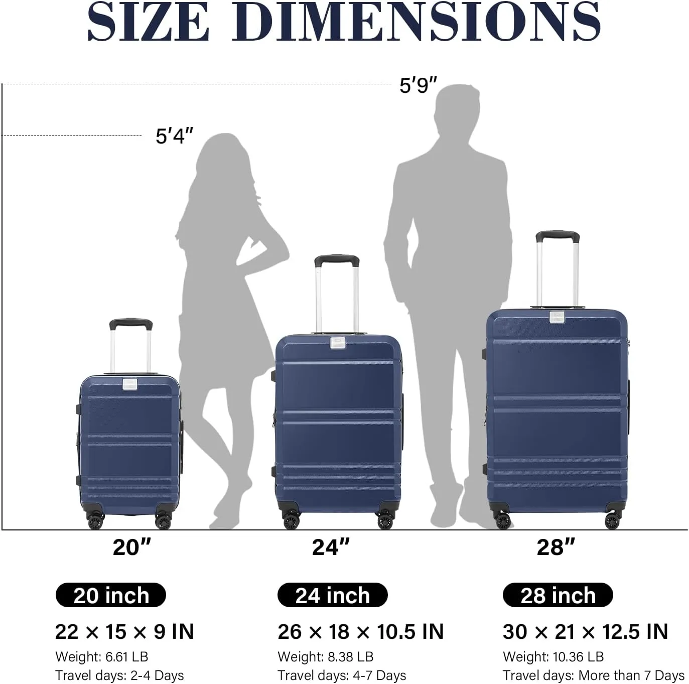 LONG VACATION Hardside Expandable Carry On Luggage, Suitcase with Spinner Wheels TSA Lock, Luggage with USB Port (Blue, 20 INCH)