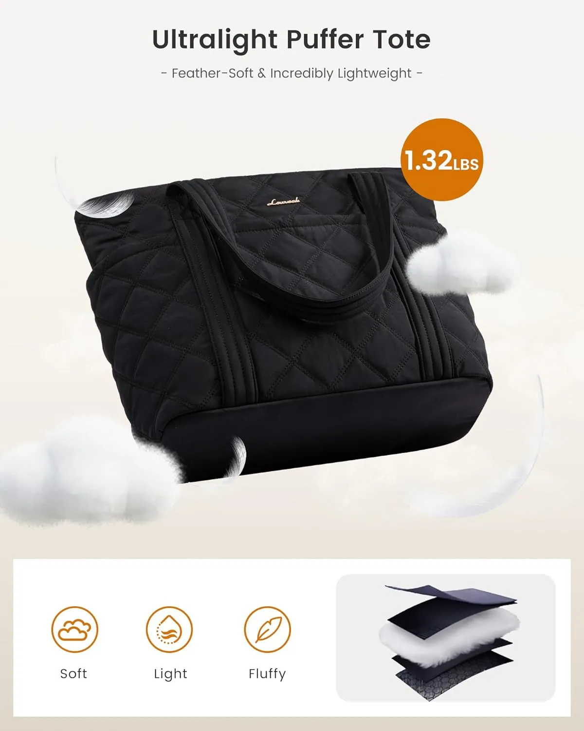 LOVEVOOK Puffer Tote Bag for Women, Puffy Work Handbag, Travel Shoulder Carry On Bag with Zipper for Teacher Nurse Gym