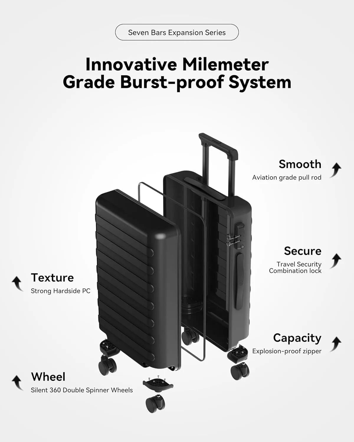 Medium Checked Luggage 24 Inch, Checking In Luggage with Smooth Spinner Wheels, Expandable, Hard Shell PC Suitcase, Lightweight Travel Luggage, TSA Approved (Shadow, Rhine Max)