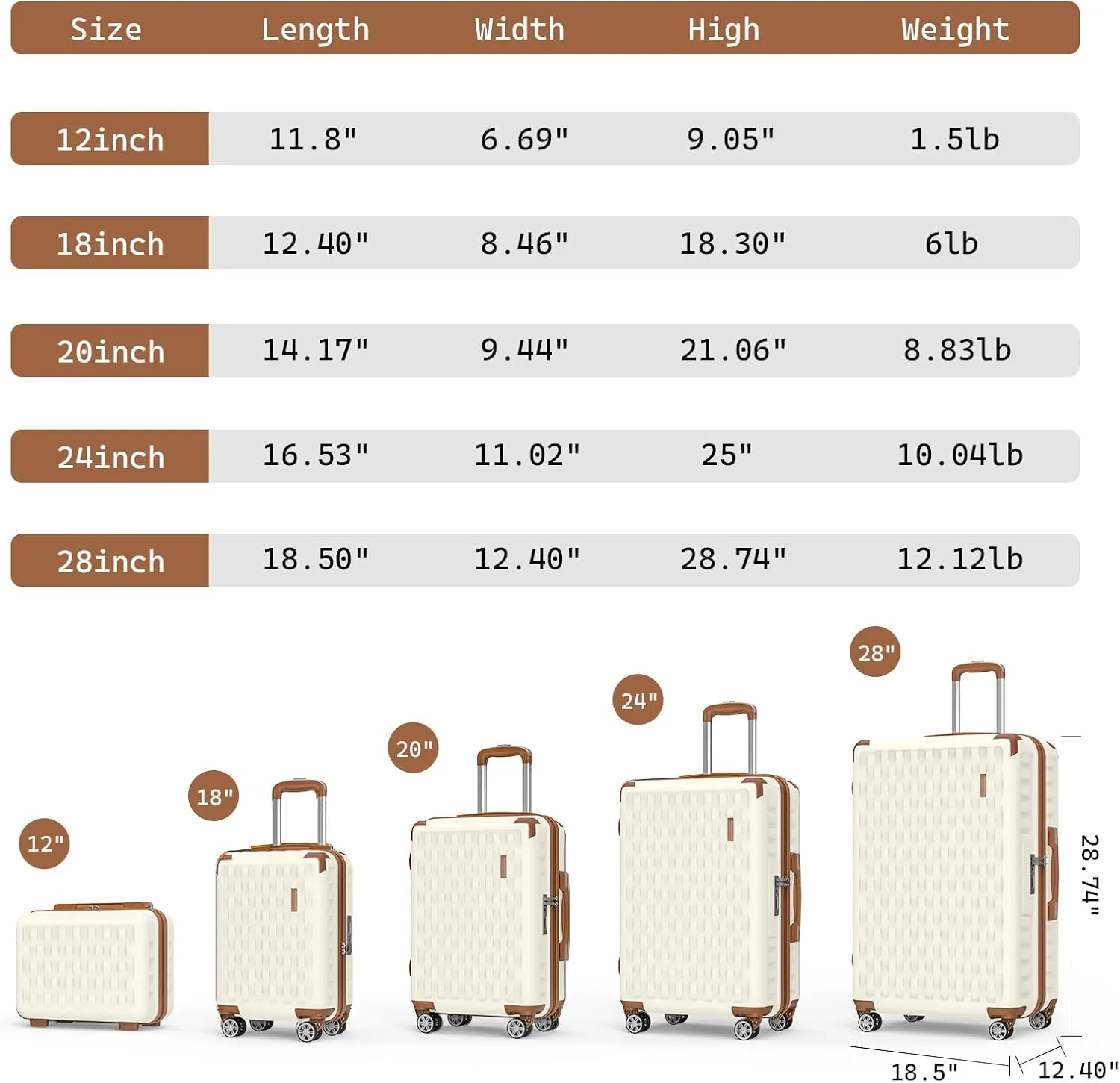 Melalenia Luggage Set 4 Piece Carry On, Hardside Suitcase with TSA Lock and Spinner Wheels, Carry-On Ailline Approved, Beige Brown
