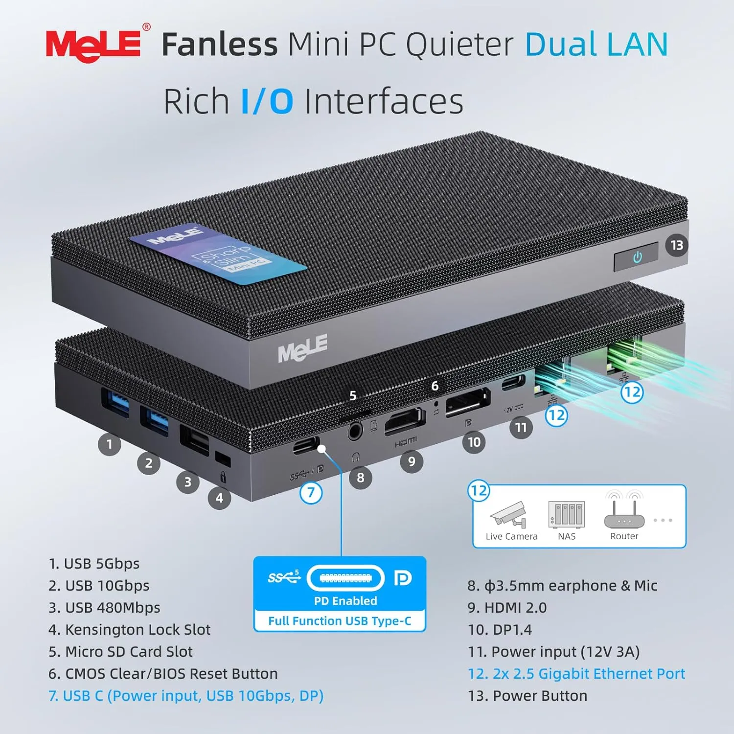 MeLE QuieterDL Mini PC with Windows 11 Home, N100 4GB 128GB, 2.5G Dual LAN,IoT Industrial Desktop Computer Support Win-10 11 Linux Ubuntu Debian 4K Triple Display, Dual HDMI, All-in-One USB-C