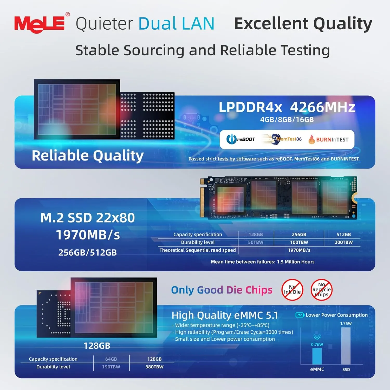 MeLE QuieterDL Mini PC with Windows 11 Home, N100 4GB 128GB, 2.5G Dual LAN,IoT Industrial Desktop Computer Support Win-10 11 Linux Ubuntu Debian 4K Triple Display, Dual HDMI, All-in-One USB-C