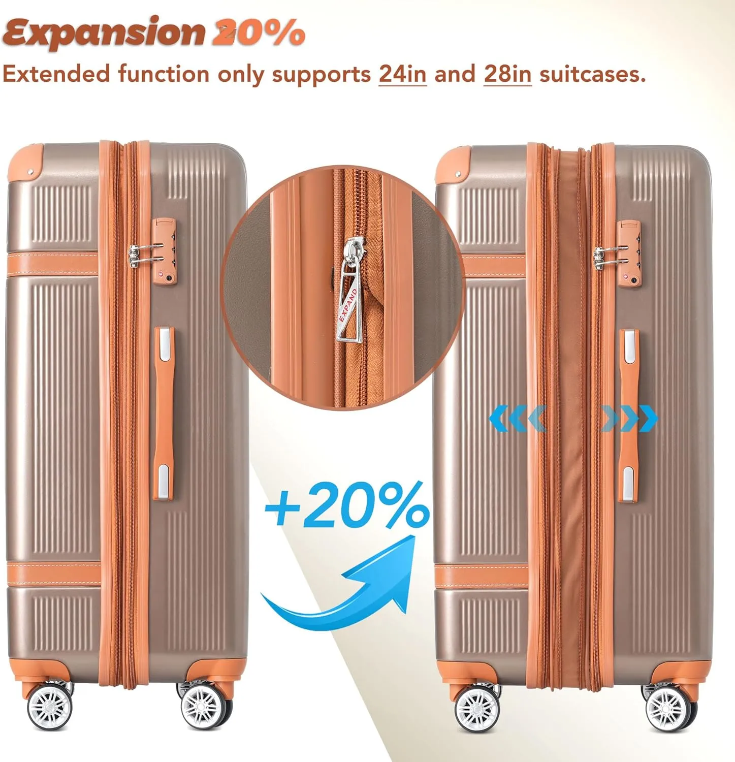 Merax Hardside Rugged Travel Suitcase Luggage with 8 Spinner Wheels, Collision-Protection Angle, 3-Piece Set, TSA Lock, Expandable, Carry-On Luggage (20/24/28,Coppery)