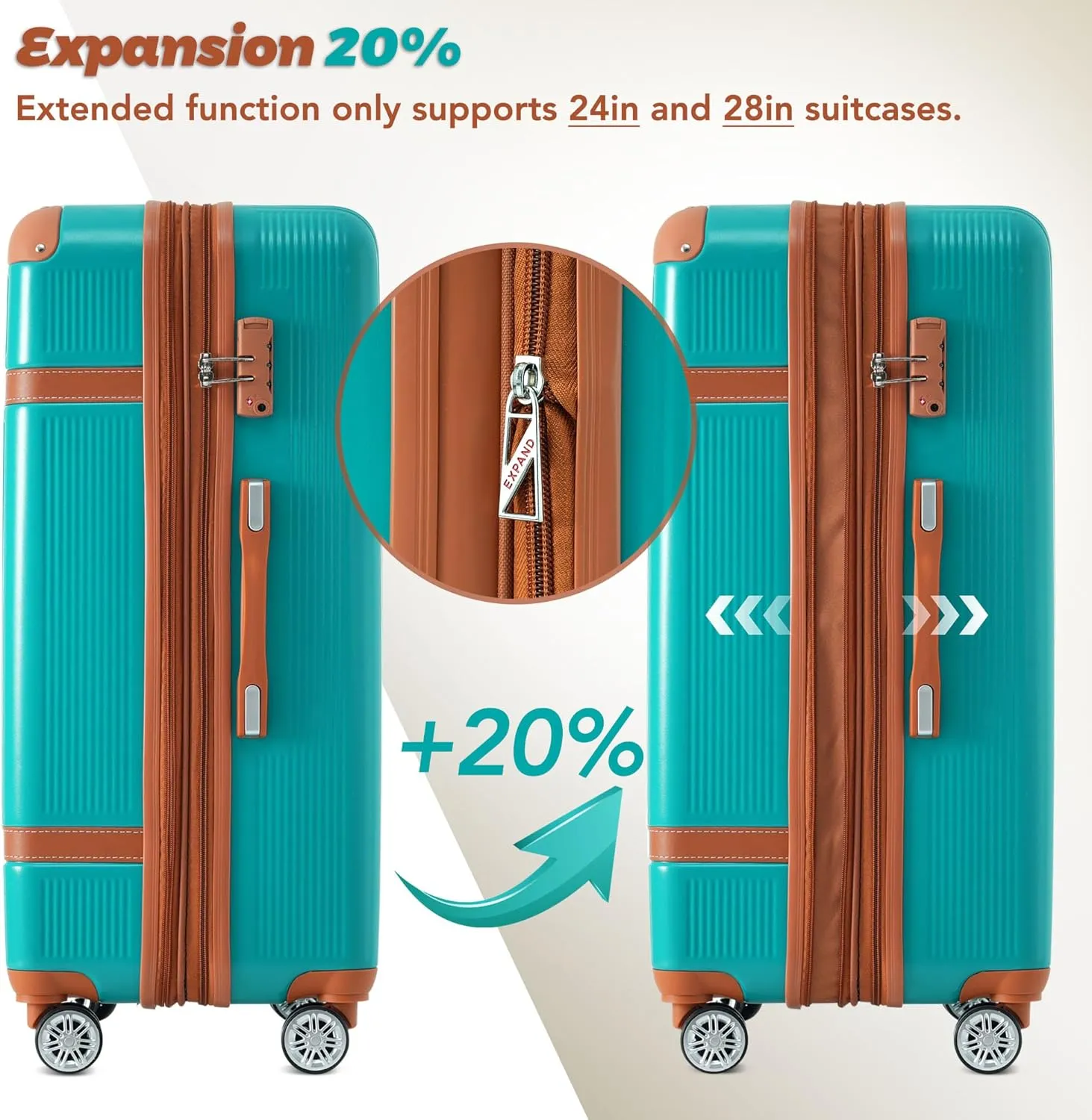Merax Hardside Rugged Travel Suitcase Luggage with 8 Spinner Wheels, Collision-Protection Angle, 3-Piece Set, TSA Lock, Expandable, Carry-On Luggage (20/24/28,Green)