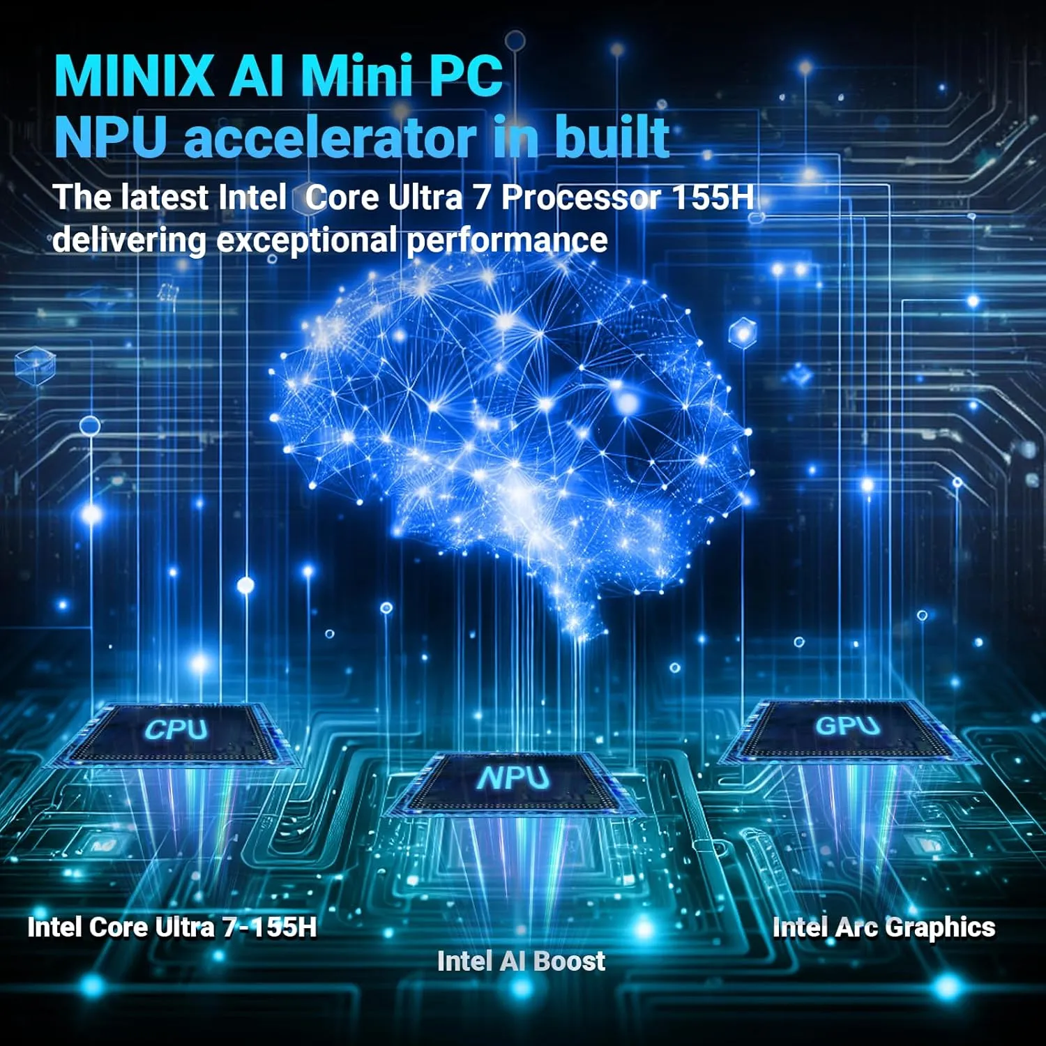 MINIX EU715-AI Mini PC, Intel Core Ultra 7 155H 32GB DDR5 1TB PCIe 4 SSD Mini Desktop Computer/AI Boost/8K/Dual 2.5G/WiFi 6E/Quad Display Windows 11 Pro mini Computers for Gaming Business Office