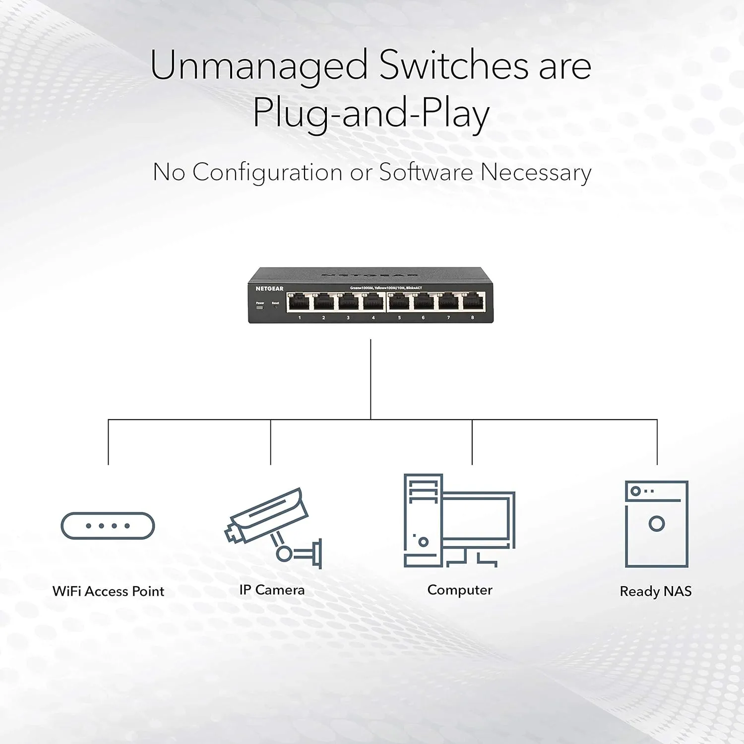 NETGEAR 16-Port Gigabit Ethernet Unmanaged PoE Switch (GS116LP) - with 16 x PoE  @ 76W Upgradeable, Desktop, Wall Mount or Rackmount, and Limited Lifetime Protection