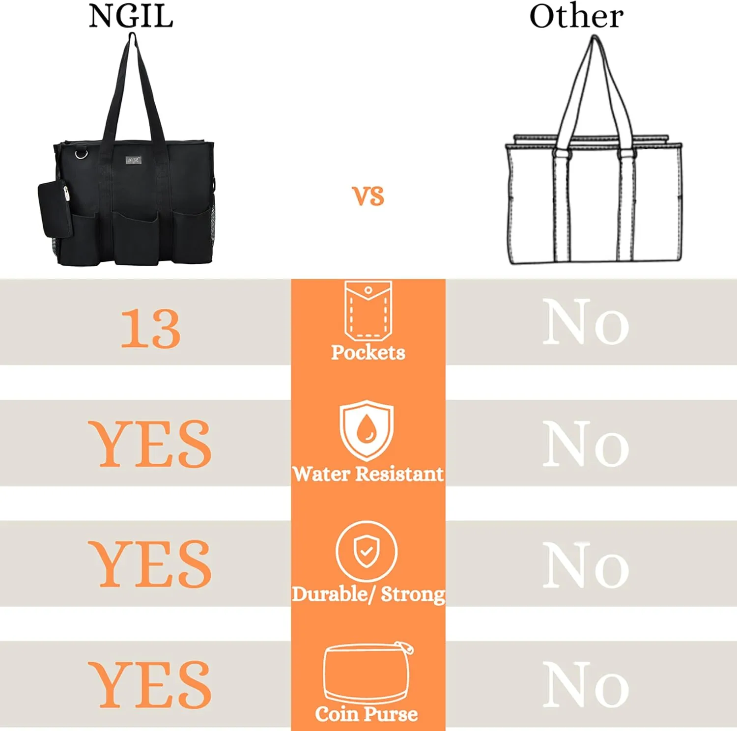 NGIL Utility Canvas Multi Pocket Tote Bag with Coin Purse, Work Bags for Women with Multiple Pockets Exterior & Interior