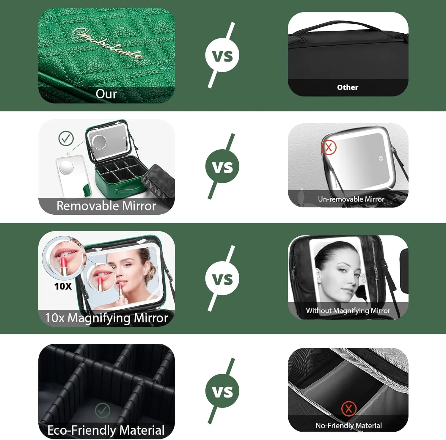 Omobolanle Makeup Bag with Mirror Led Light Detachable Portable Make up Travel Train Case with Adjustable Dividers and 10x Magnifying Mirror Green