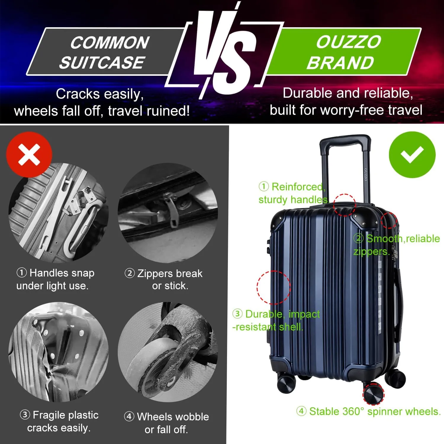OUZZO Luggage,Carry-on Luggage With Wheels and Corner Protectors,Hardshell Suitcase,Expandable Medium Luggae,Luggage Locks TSA Approved,24-inch Suitcase With USB Port, Blue