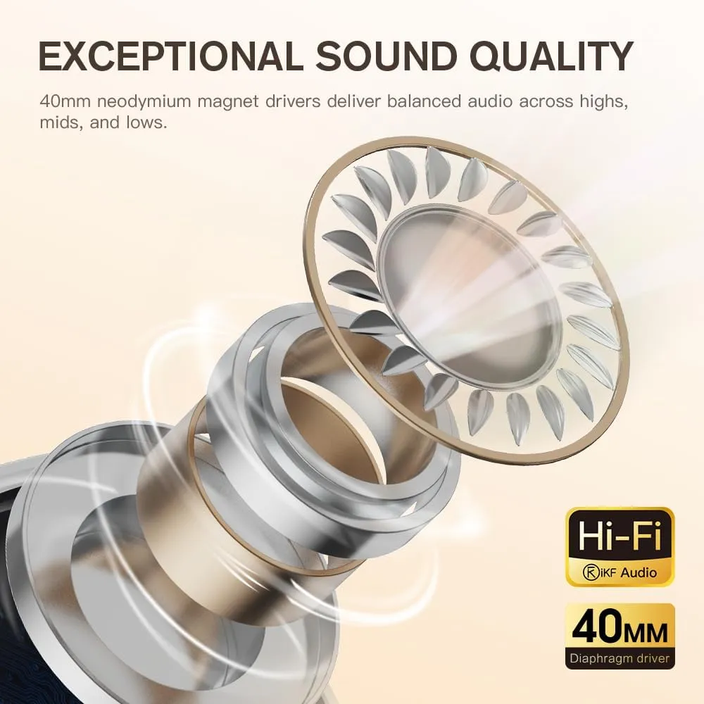 R2 Retro Classic Wireless Headphones,On Ear Headset,Ergonomic Design,40mm Drivers, ENC Clear Call, Bluetooth & Wired Dual Mode, 60H Playback,Throwback 80s 90s,OOTD(Brown)