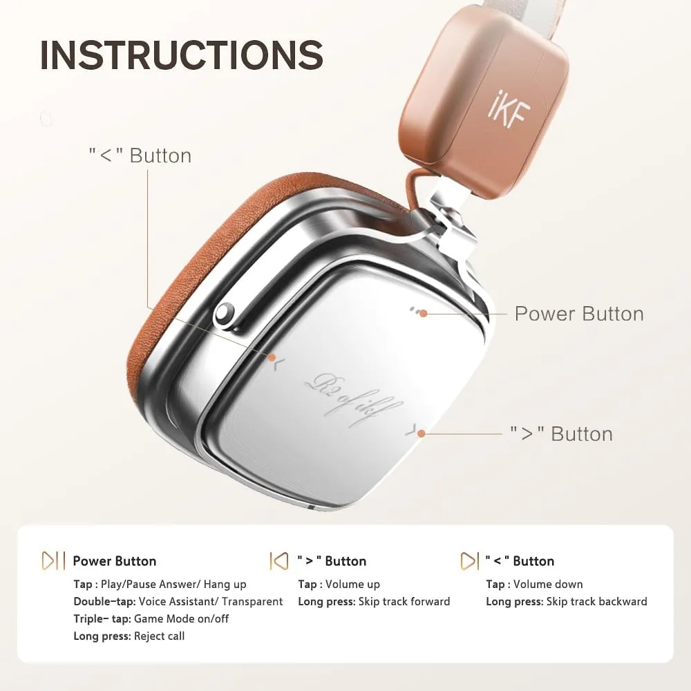 R2 Retro Classic Wireless Headphones,On Ear Headset,Ergonomic Design,40mm Drivers, ENC Clear Call, Bluetooth & Wired Dual Mode, 60H Playback,Throwback 80s 90s,OOTD(Brown)