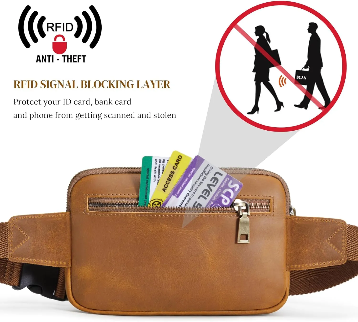 S-ZONE Fanny Packs for Women Genuine Leather RFID Blocking Crossbody Bags Purses Sling Waist Chest Bag Gifts Travel Running Adjustable Strap Men