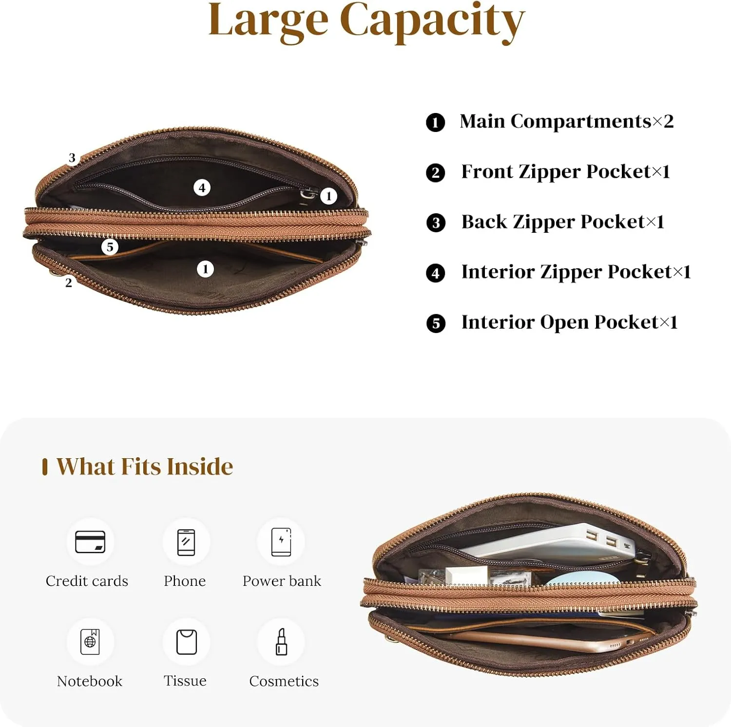 S-ZONE Fanny Packs for Women Genuine Leather RFID Blocking Crossbody Bags Purses Sling Waist Chest Bag Gifts Travel Running Adjustable Strap Men