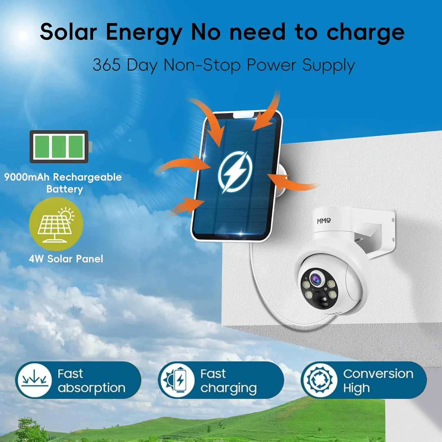 Solar Security Camera System Outdoor with 10in LCD Monitor,4-Cam Kit Wireless, Battery Powered Cameras for Home Security with 128GB,PIR Detection,360° View, 2.5K Color Night Vision, No Subscription