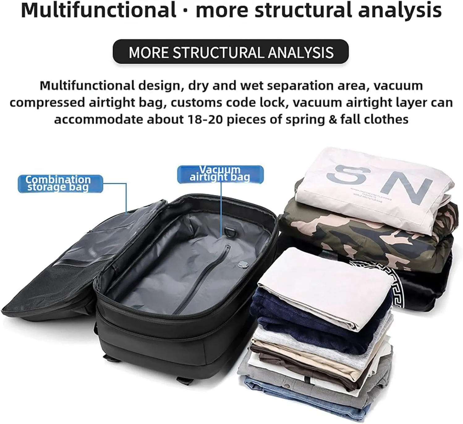 SpaceVac Backpack, Space Vac Travel Vacuum Bags, 60l Expandable Backpack, Water Resistant, Anti Theft, with Electric Air Pump (Prestige-Blue)